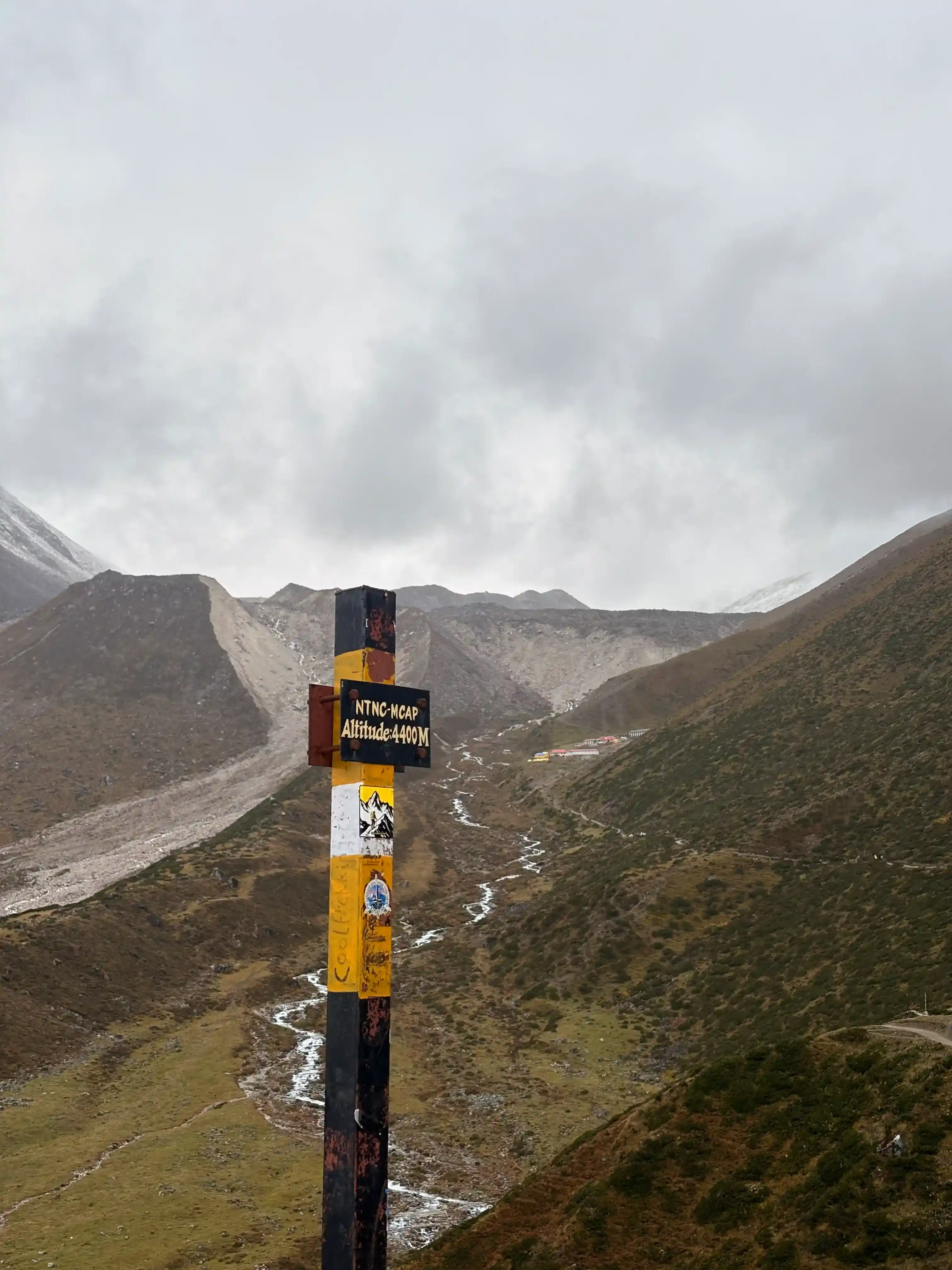 Himalayahub